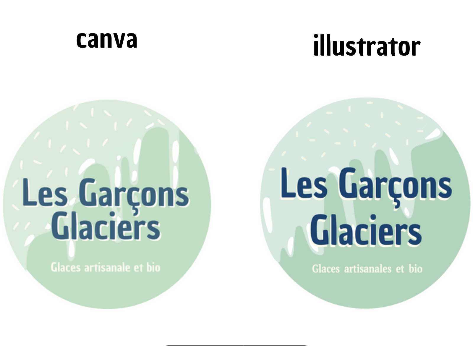 Les Garçons Glaciers